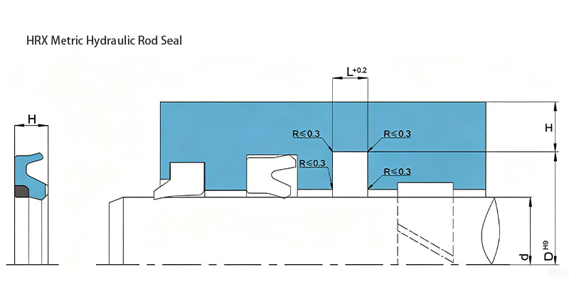 HRX Metric Hydraulic Rod Seal